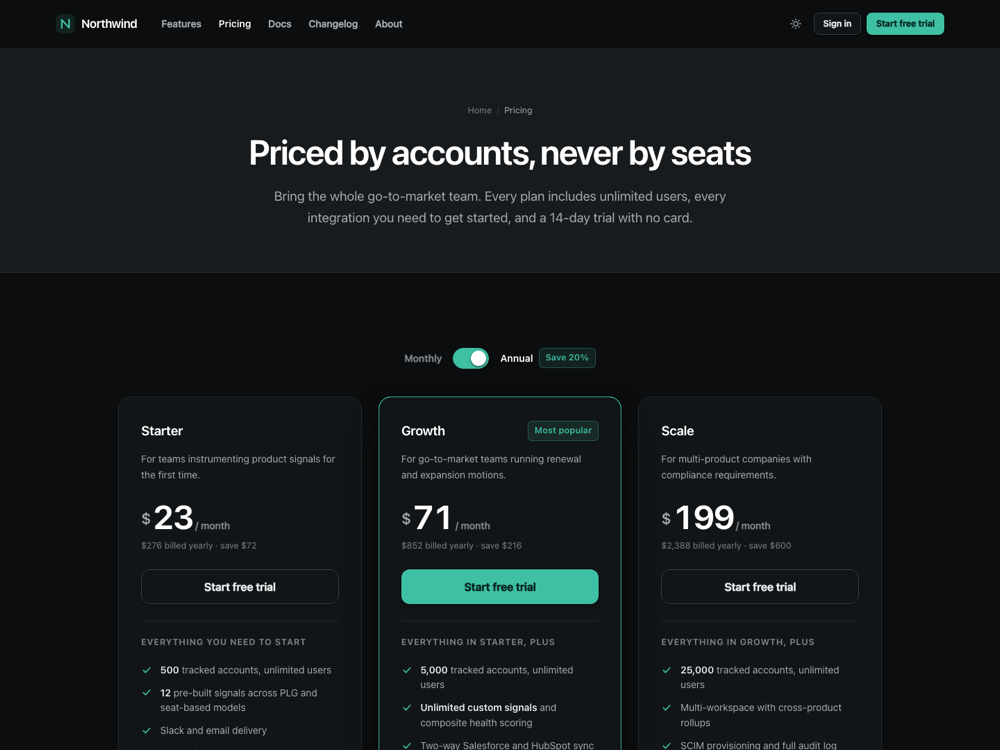 SaaS Launch Kit — pricing page